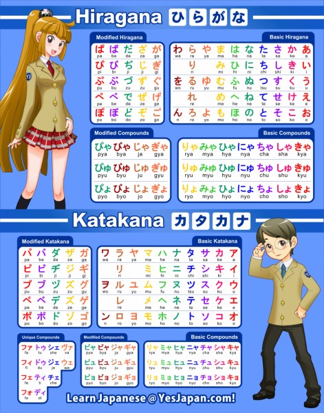 Hirgana-Katakana-Poster-2013-805x1024.png